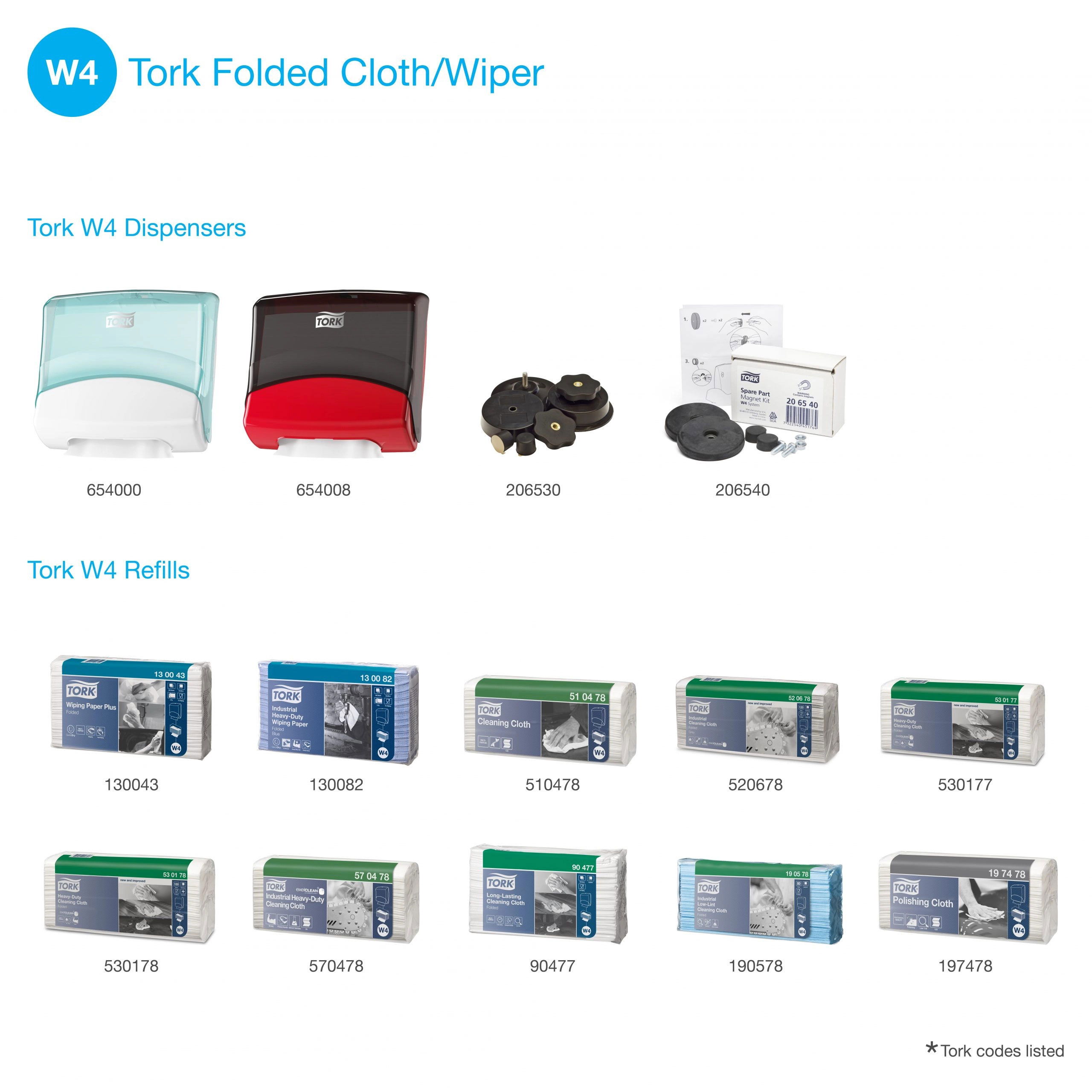 Протирочный материал универсальный Industrial Premium, 1-сл., 35,5*41,5см., 120шт./уп., серый W4 Tork - фото 3