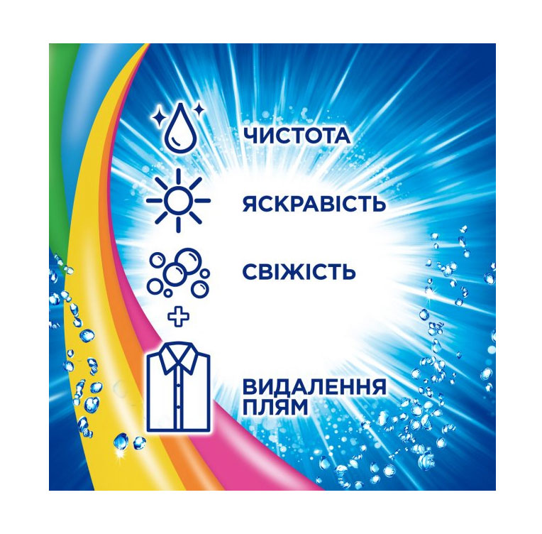 Капсули для прання Losk 3+1 Power Caps Color, 26шт/пак. Losk - фото 6