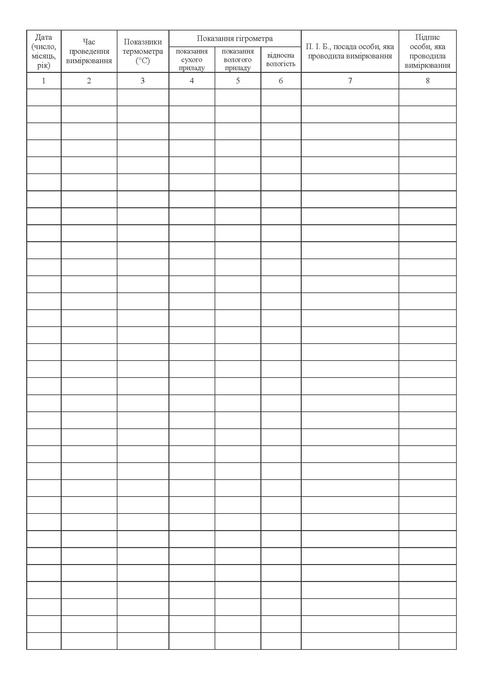 Журнал регистрации температуры и влажности в помещении А4, 48л., офсет Украина - фото 1