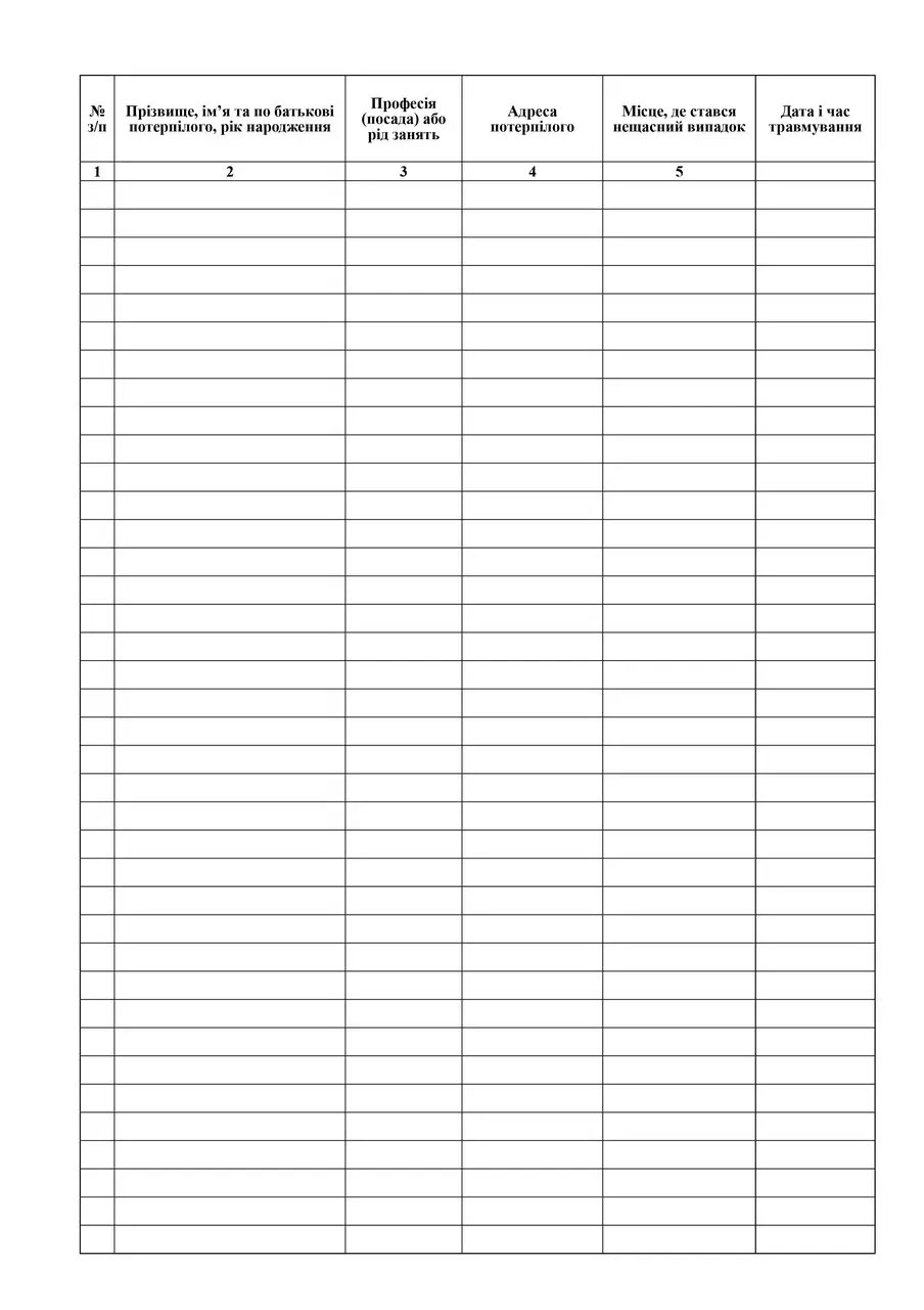 Журнал реєстрації нещасних випадків невиробничого характеру. Додаток 7, А4, 24арк.(48стор.), офсет Україна - фото 1