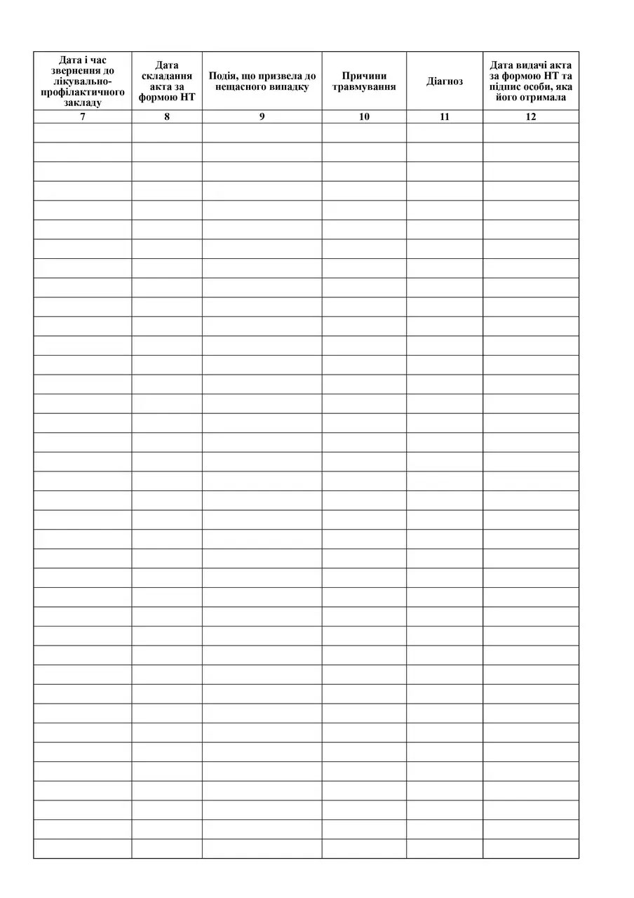 Журнал реєстрації нещасних випадків невиробничого характеру. Додаток 7, А4, 24арк.(48стор.), офсет Україна - фото 2