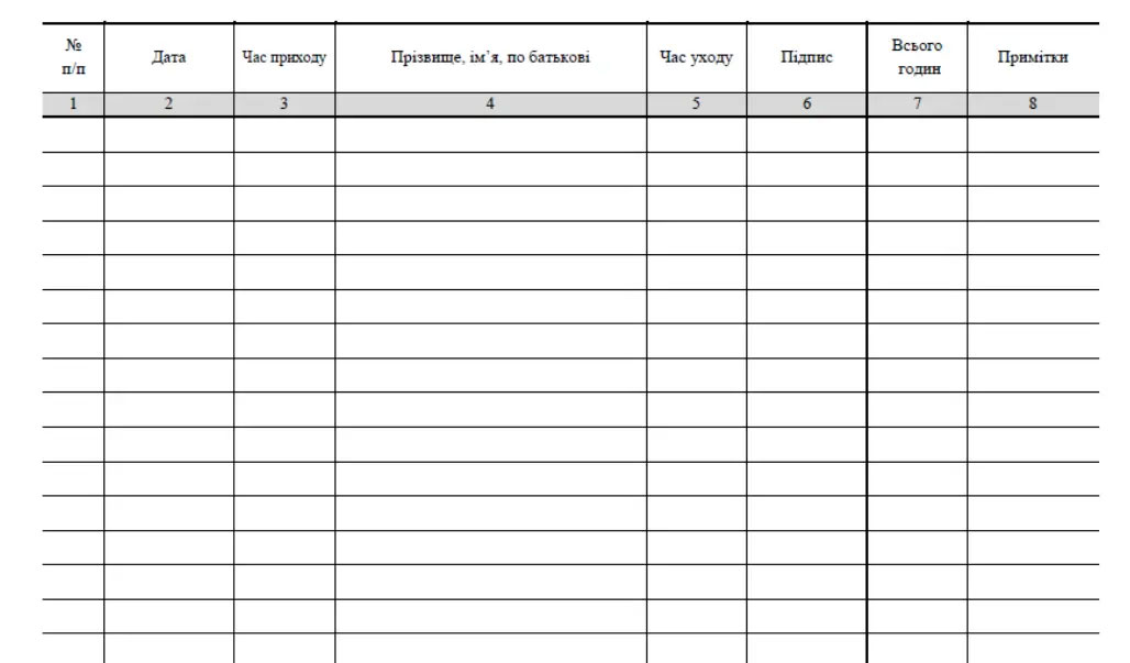 Журнал учета рабочего времени, А4, 24листа (48стр.)., офсет, горизонтальный Украина - фото 1