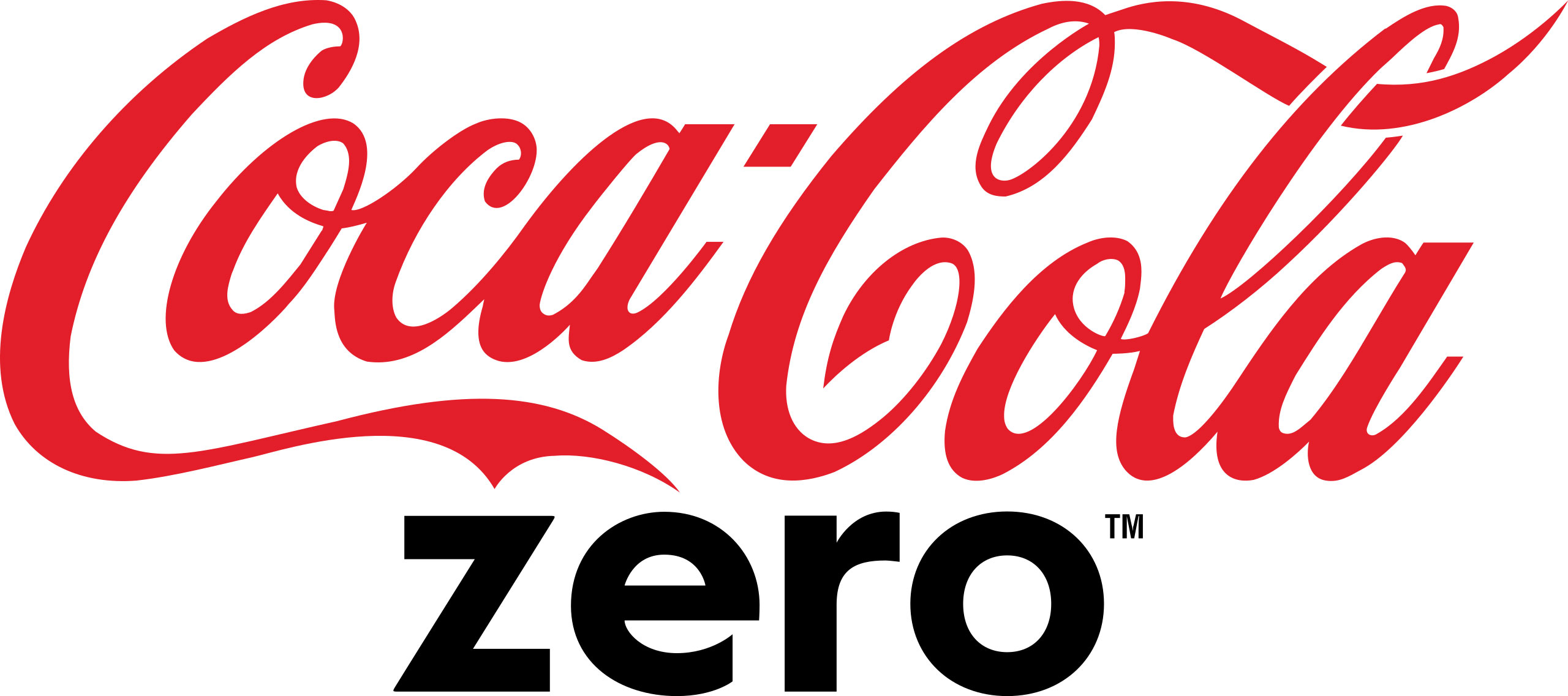 Напій Coca-Cola Zero, 1,25л., 6шт./уп., пластикова пляшка Coca-Cola — фото 1