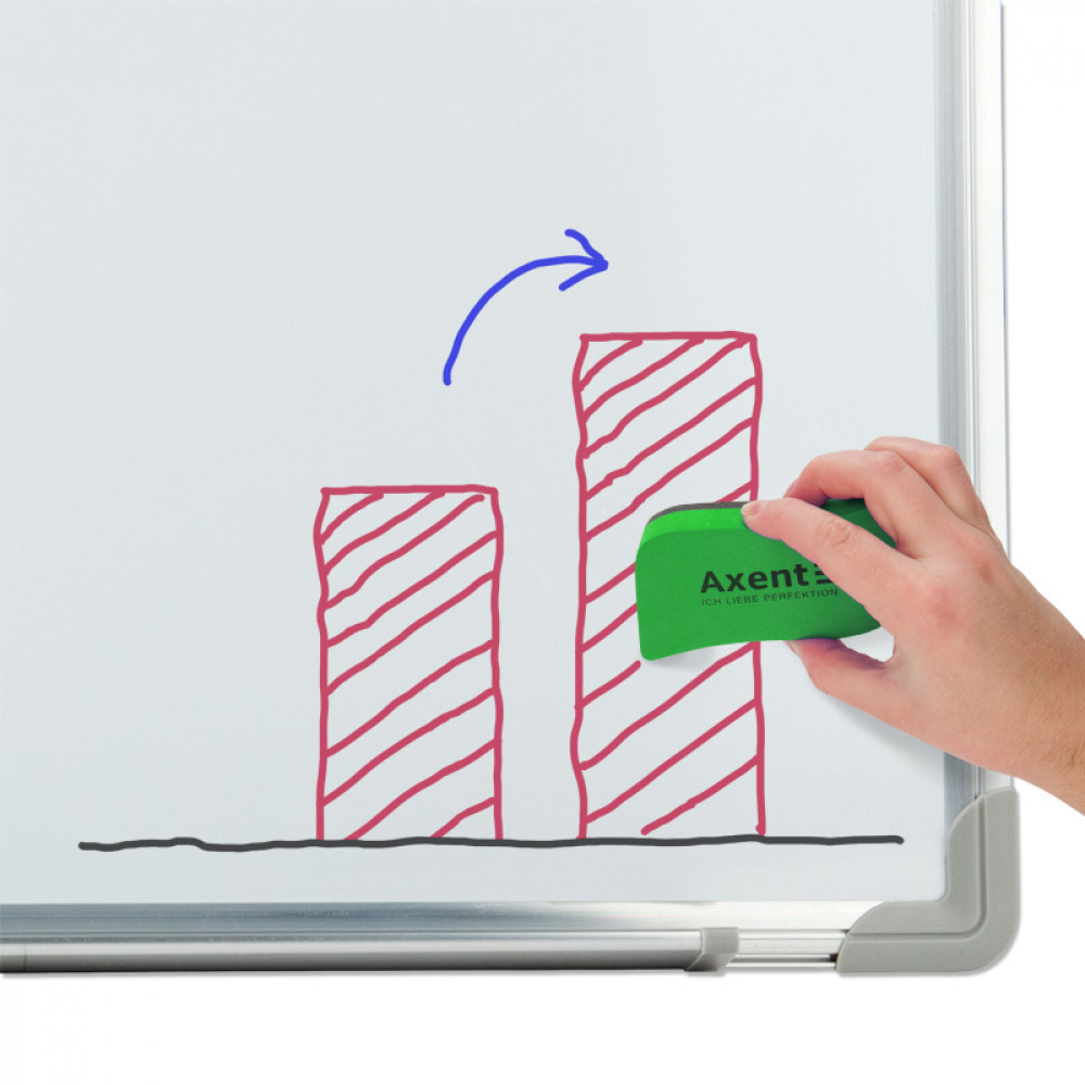 Губка для доски на магните Wave, зелен. Axent - фото 2