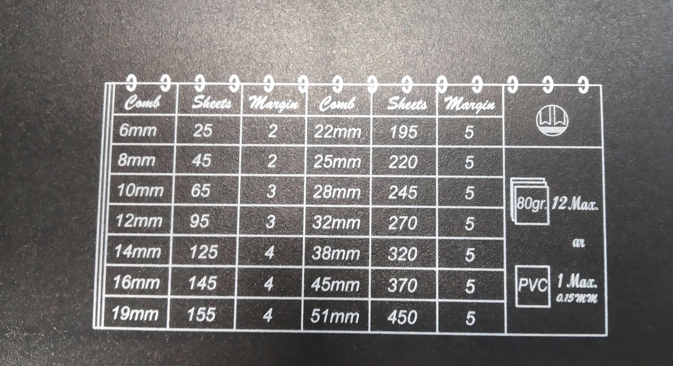 Переплетчик для пластиковых пружин Ibind A12, до 450л., дырокол 12л. D&Art - фото 6