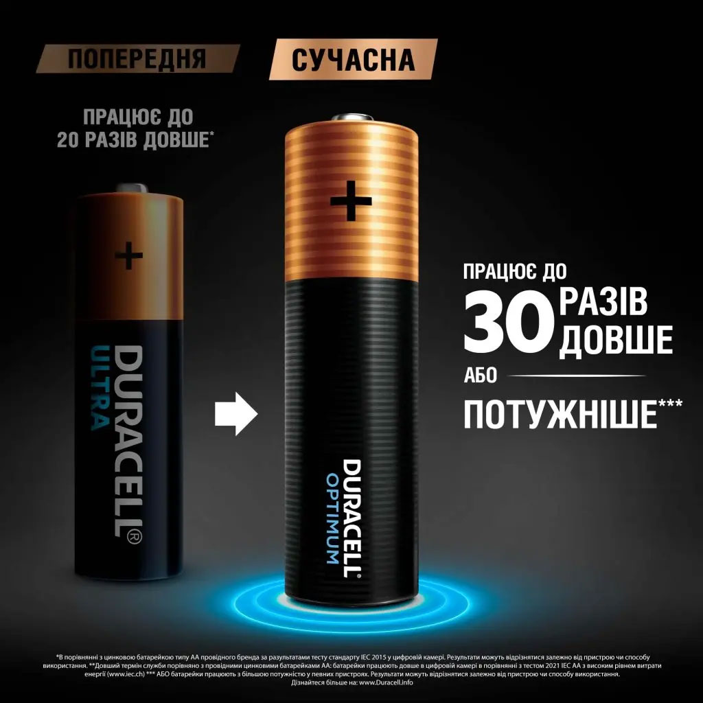 Батарейка LR6/АА/MN1500 Optimum, 8шт./уп. Duracell - фото 7