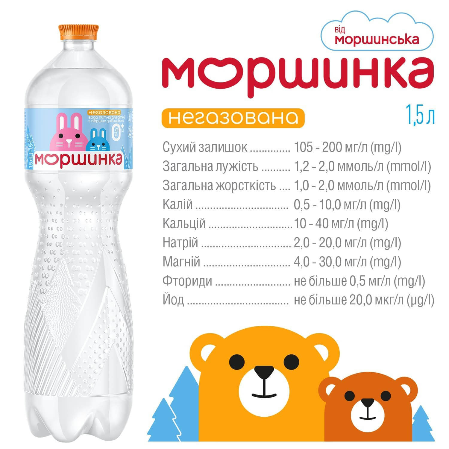 Вода детская минеральная негазированная 1,5л. 