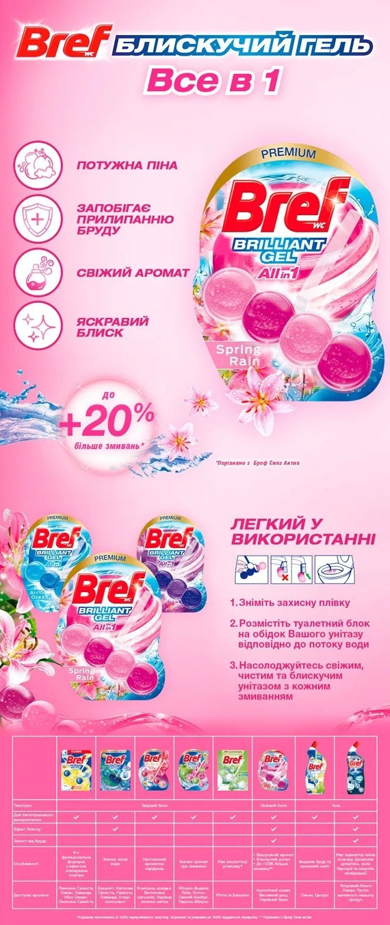 Туалетный блок для унитаза BREF Brilliant gel Весенний дождь, 42г.*3шт. (9000101509069) BREF - фото 4