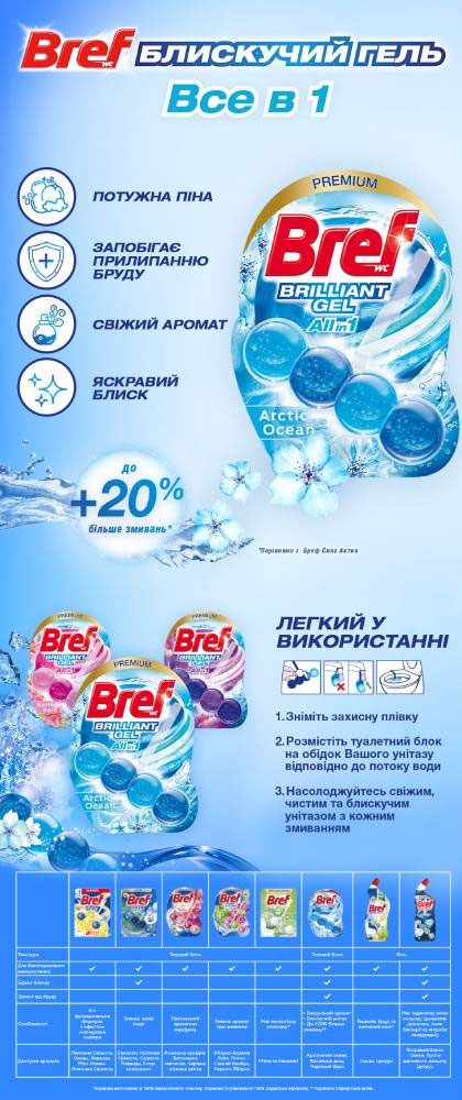 Туалетний блок для унітазу BREF Блискучий гель Арктичний океан, 42г.*3шт. (9000101509151) BREF - фото 4