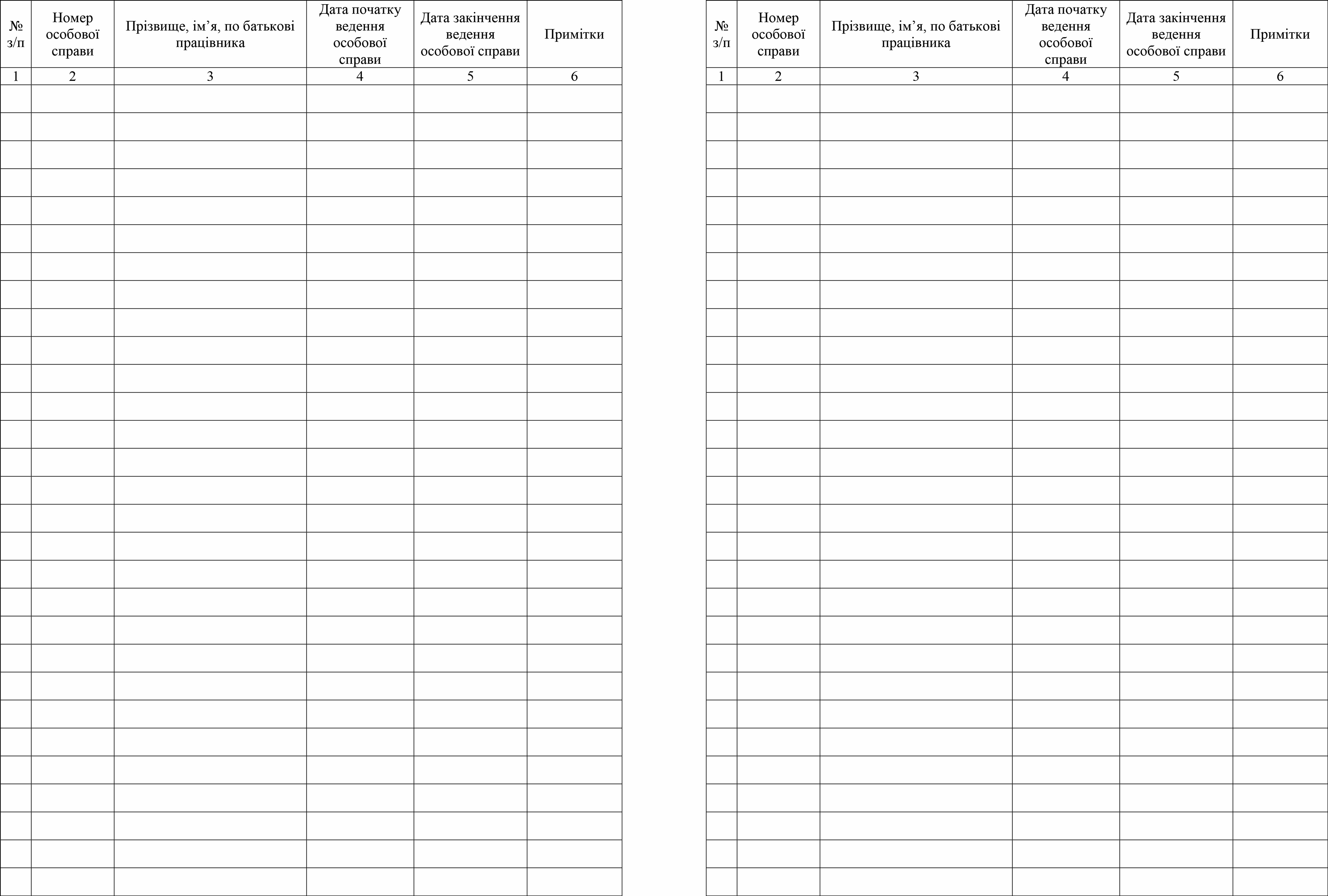 Журнал учета личных дел, А4, 48л.(96стр.), офс. Украина - фото 2