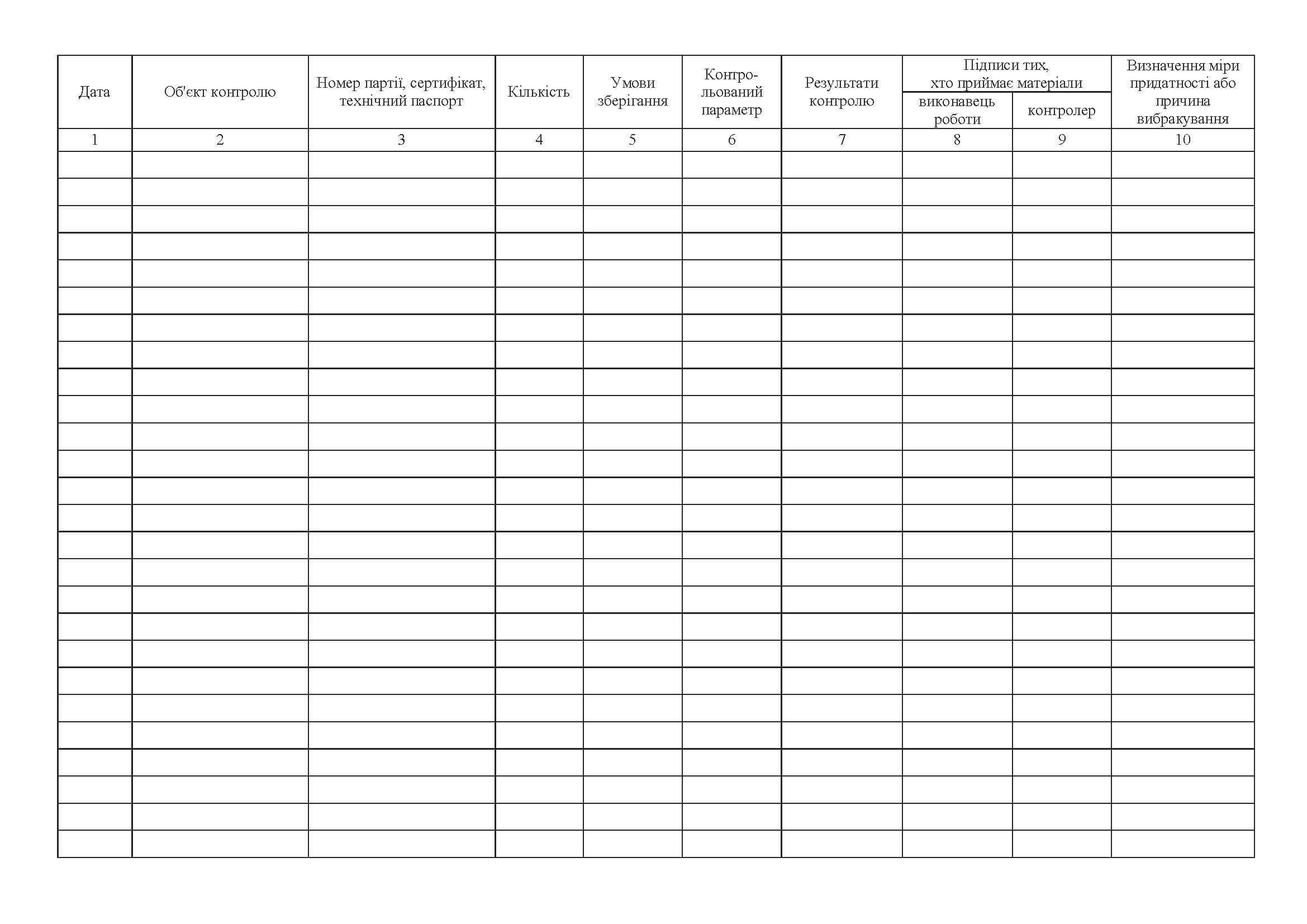 Журнал вхідного контролю (в будівництві) А4, 24арк.(48стор.), офсет Україна - фото 1