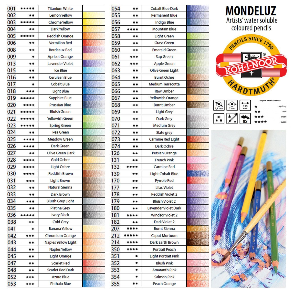 Олівці акварельні, 12кол. MONDELUZ 3722, метал/коробка Koh-i-noor - фото 1