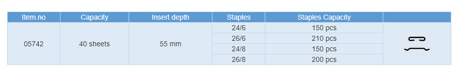 Степлер-плаер 24/6, 26/6 до 20лист., 24/8, 26/8 до 40лист. глубина захвата 55мм. (05742) KW-Trio - фото 1