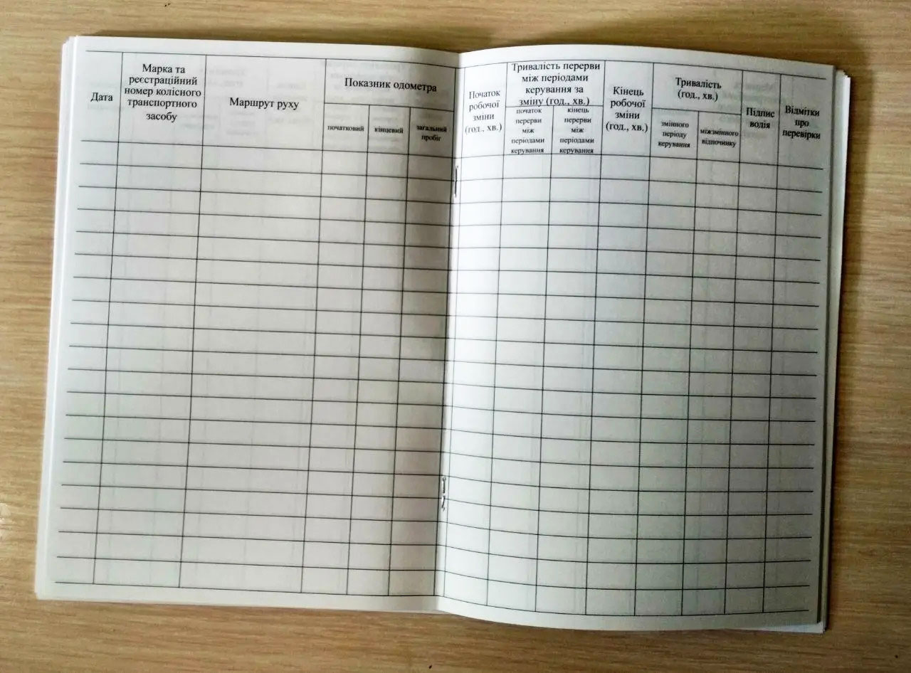 Індивідуальна контрольна книга водія (Додат.3), А5, 20арк.(40стор.),, офс. Україна - фото 2