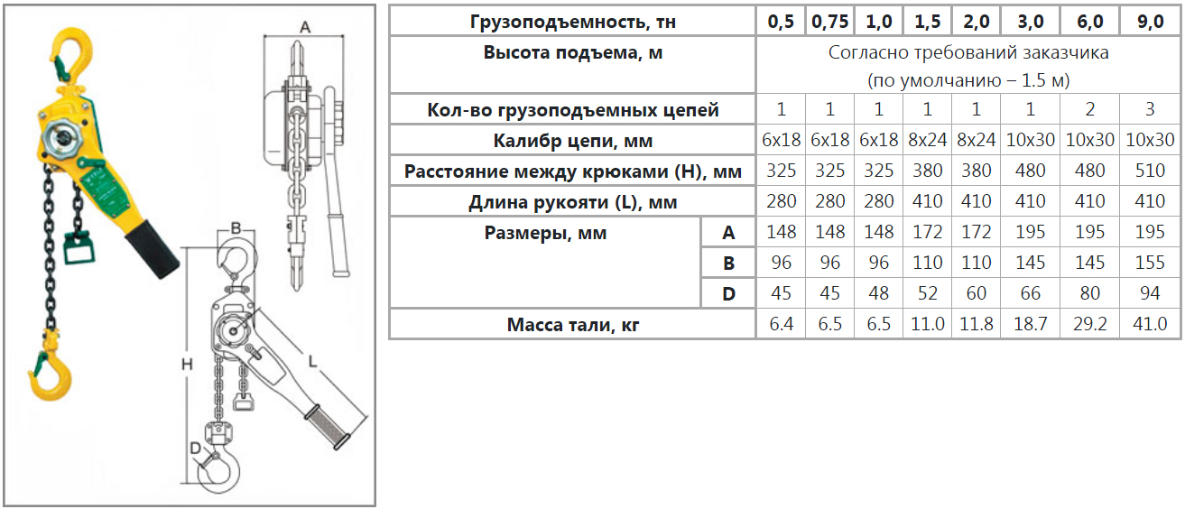 Таль цепная ручная рычажная 3,0т. (3,0м), желт. ABLE - фото 2
