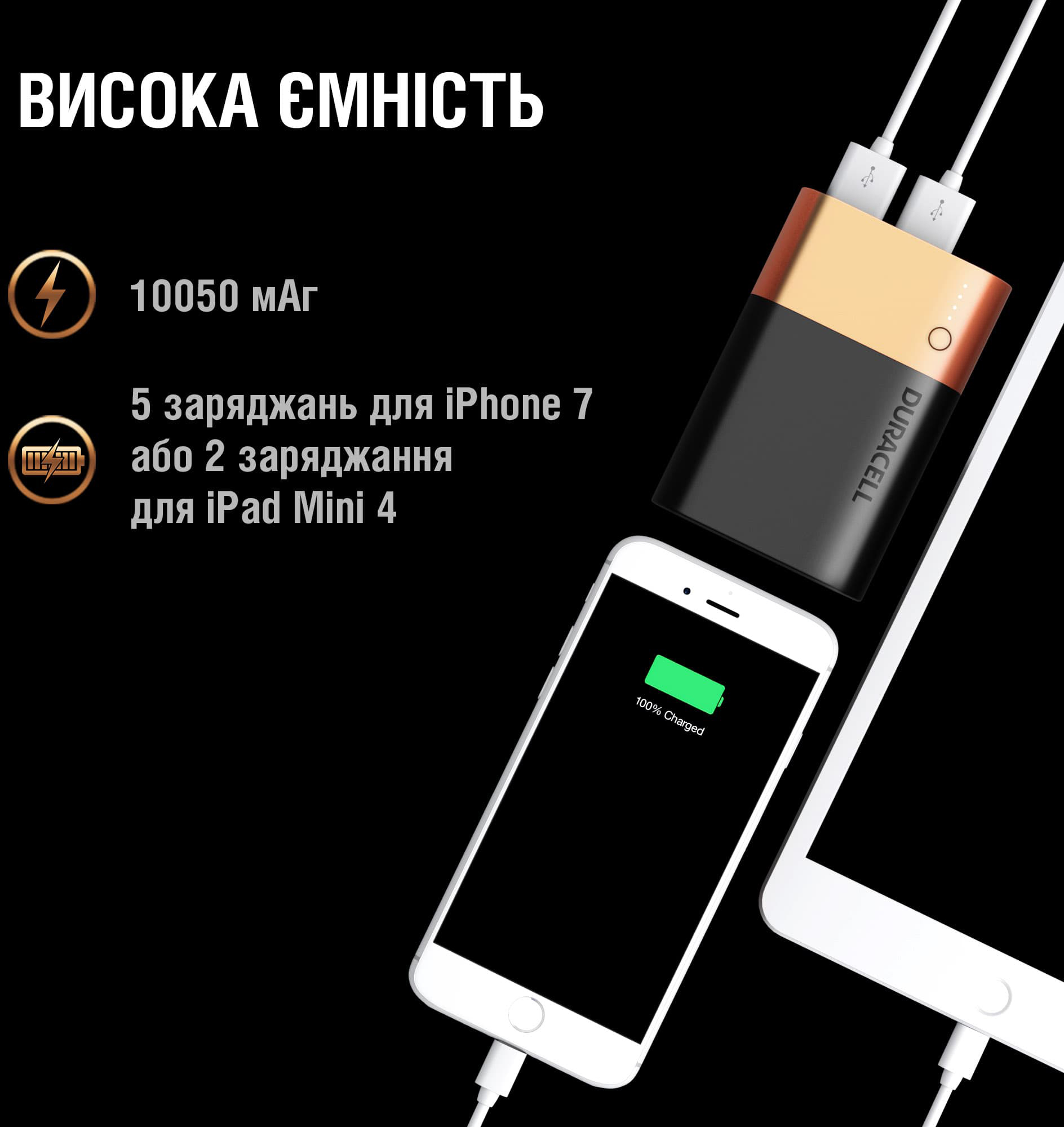 Аккумулятор-зарядка Power bank, емкость 10050мАч, выход 2,4А - 2 USB, вход - microUSB Duracell - фото 3