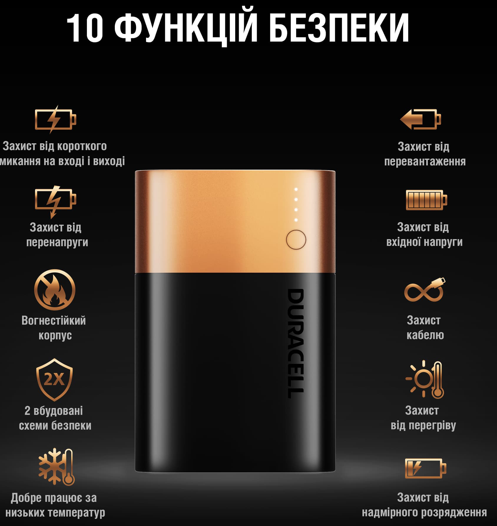 Аккумулятор-зарядка Power bank, емкость 10050мАч, выход 2,4А - 2 USB, вход - microUSB Duracell - фото 6