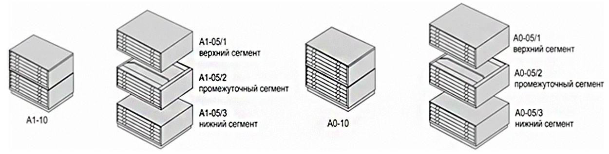 Шафа картотечна на 5ящ., 1010*691*389мм., Проміж/секцю., металева з замком, сірий Практик - фото 3