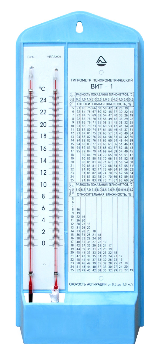 Гигрометр психрометрический ВИТ-2, от +15 до +45 °С (ТУ Украини 14307481.001-92) Украина - фото 1