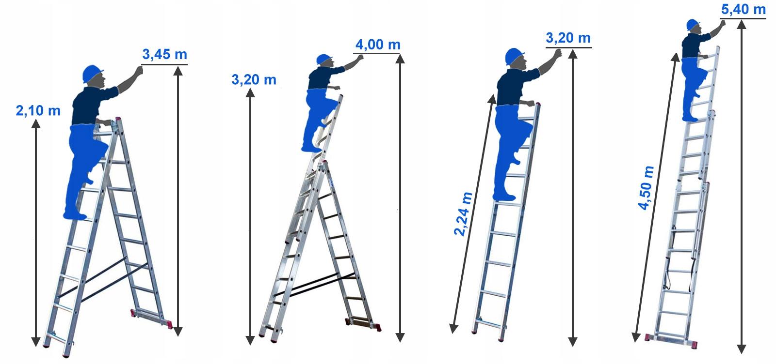 Драбина на три секції Corda, 3*8 сходинок, алюмінієва KRAUSE - фото 8