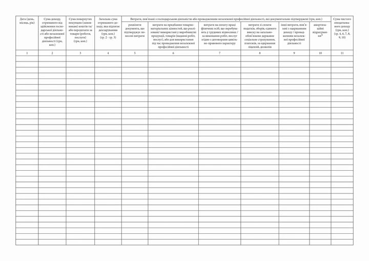 Книга обліку доходів і витрат ФОП і ФО, які провадять незалежну проф. діяльність, А4, 48арк., офсет Україна - фото 3