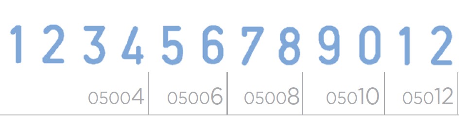 Нумератор 12-разрядный 5мм., ленточный Colop - фото 2