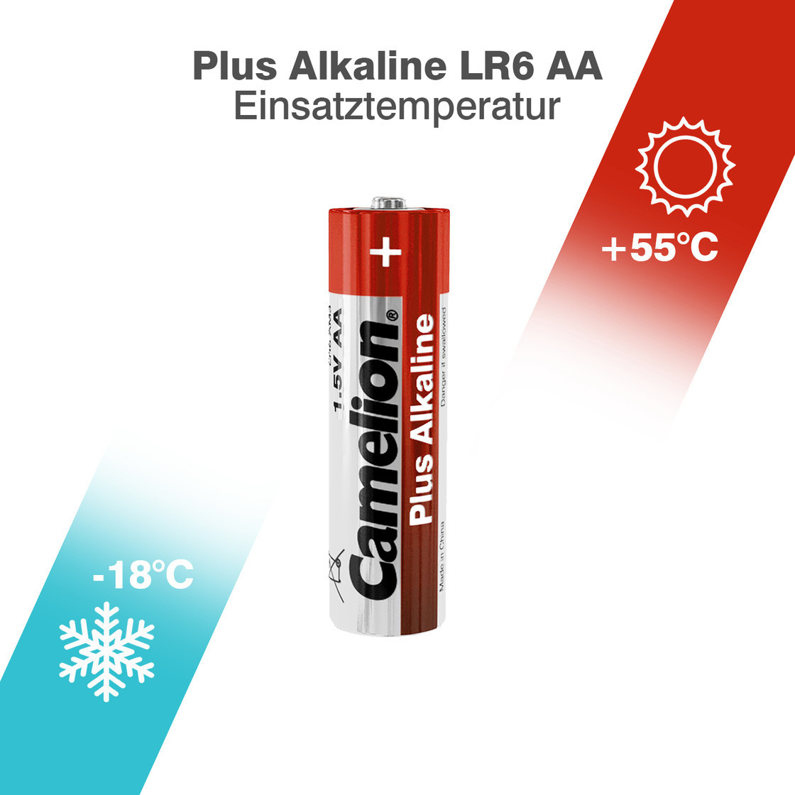 Батарейка LR6 (AA) Camelion Plus Alkaline, 40шт/уп Camelion - фото 5