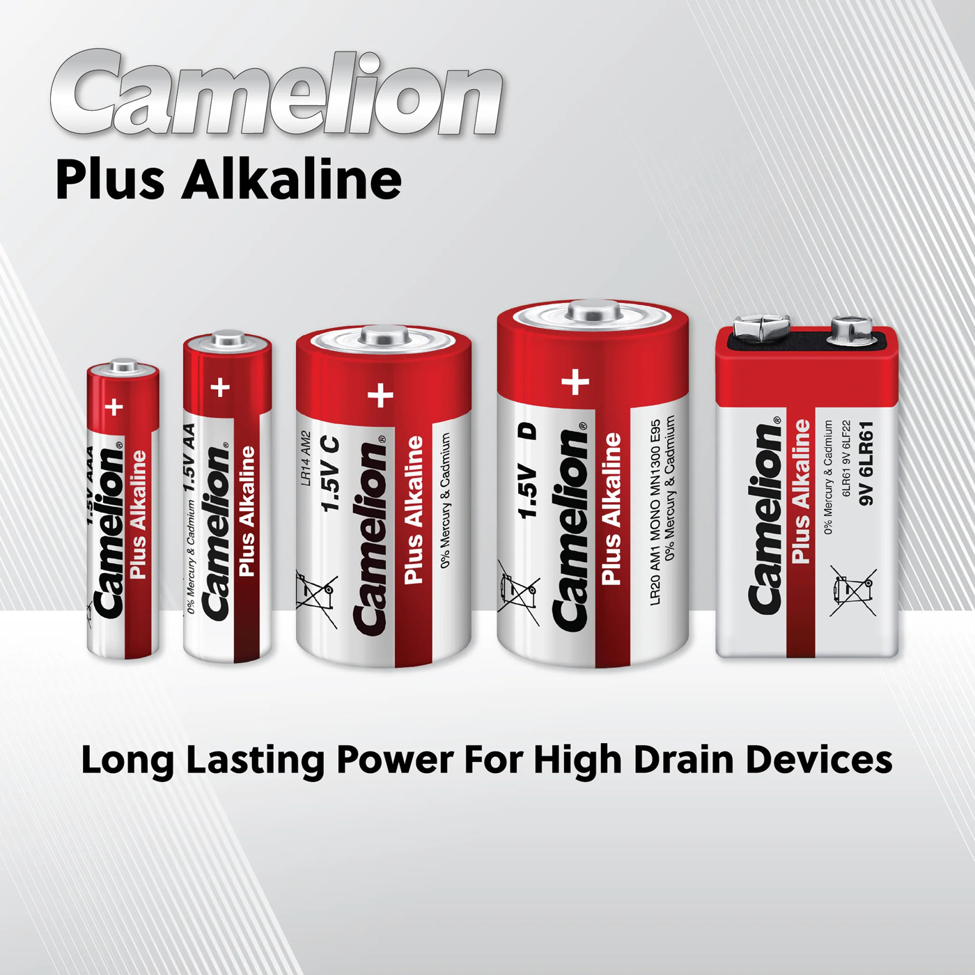Батарейка LR3 (ААА) Camelion Plus Alkaline, 6шт/уп. Camelion - фото 3