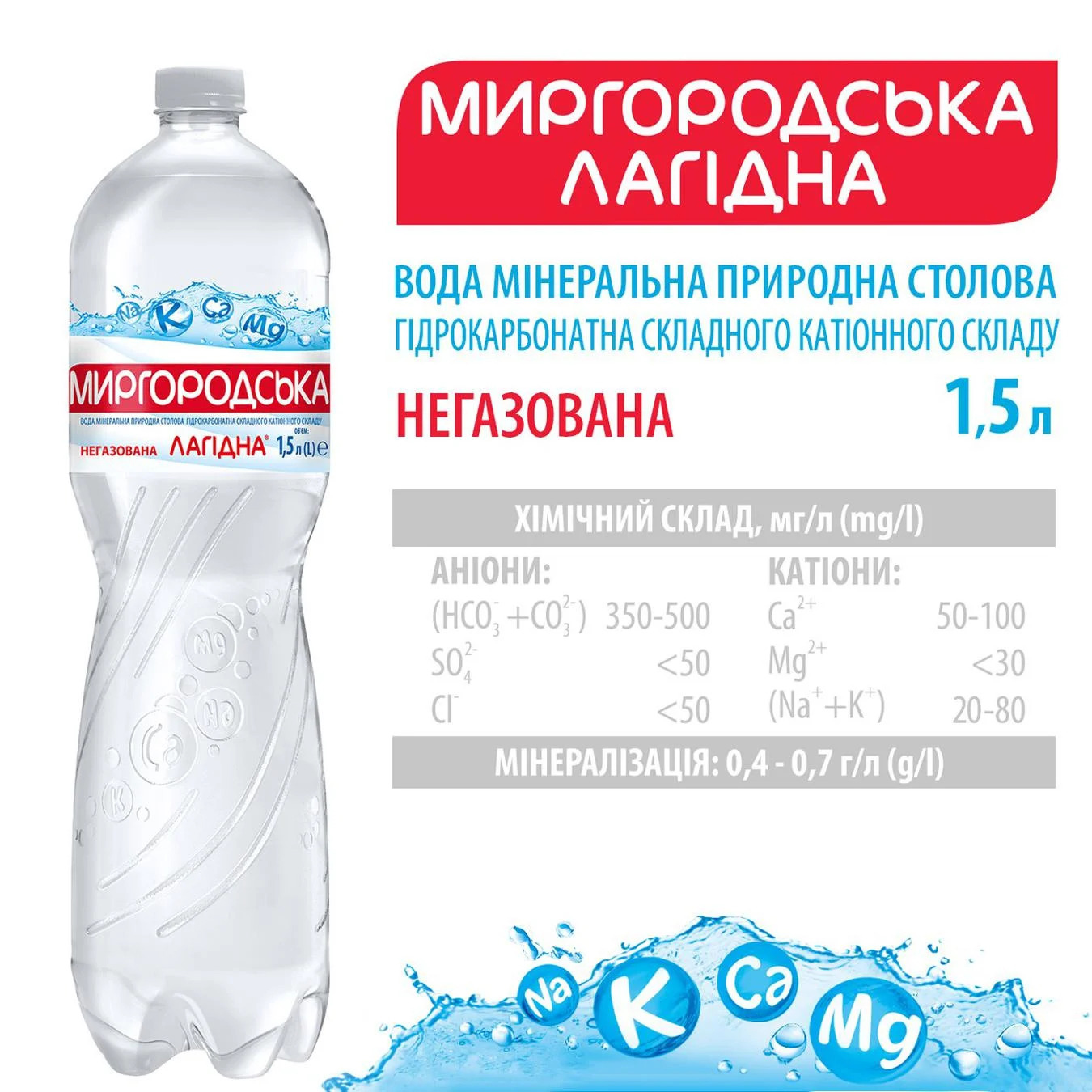 Вода минеральная негазированная Миргородская 
