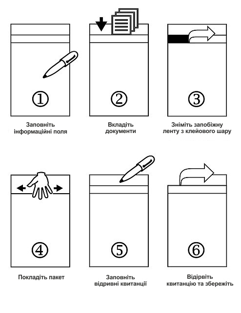 Сейф-пакет, 170х240мм., 65мкм., нумерований, вікно для супров. докум., 100шт/уп. Україна - фото 3