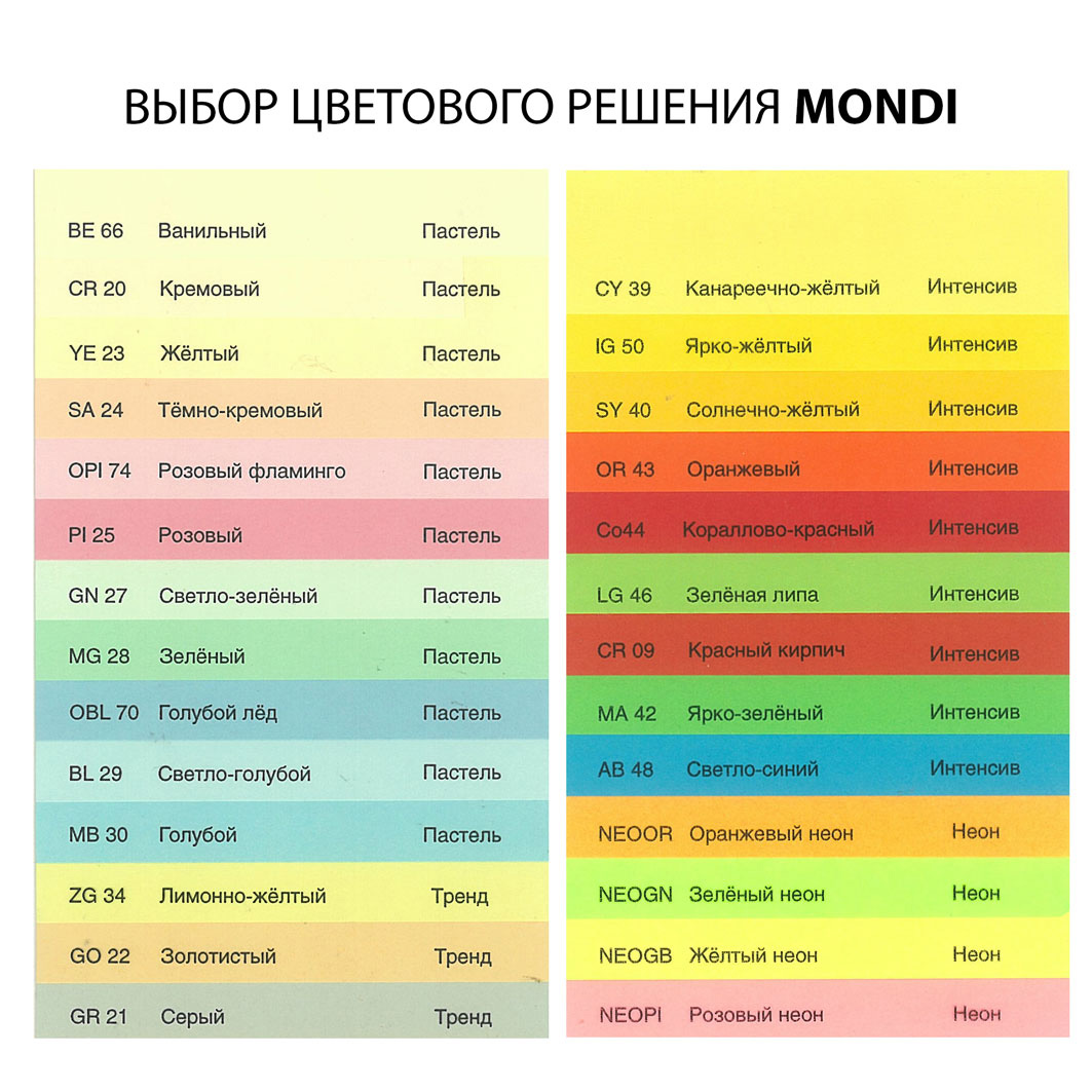 Папір кольоровий A4 неон 80г./м2, 500лист., NEOGN. grin, зелен. Mondi - фото 1