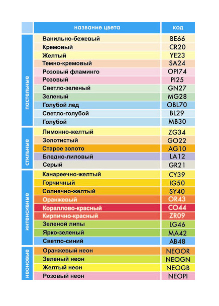 Бумага цветная Color A4 пастель 80г./м2, 500лист., BE66 vanilla, роз.-сер. Mondi - фото 1