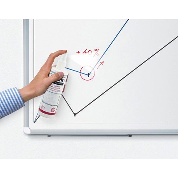 Рідина для очищения сухостиральної дошки 250мл. 5305-A Axent - фото 1