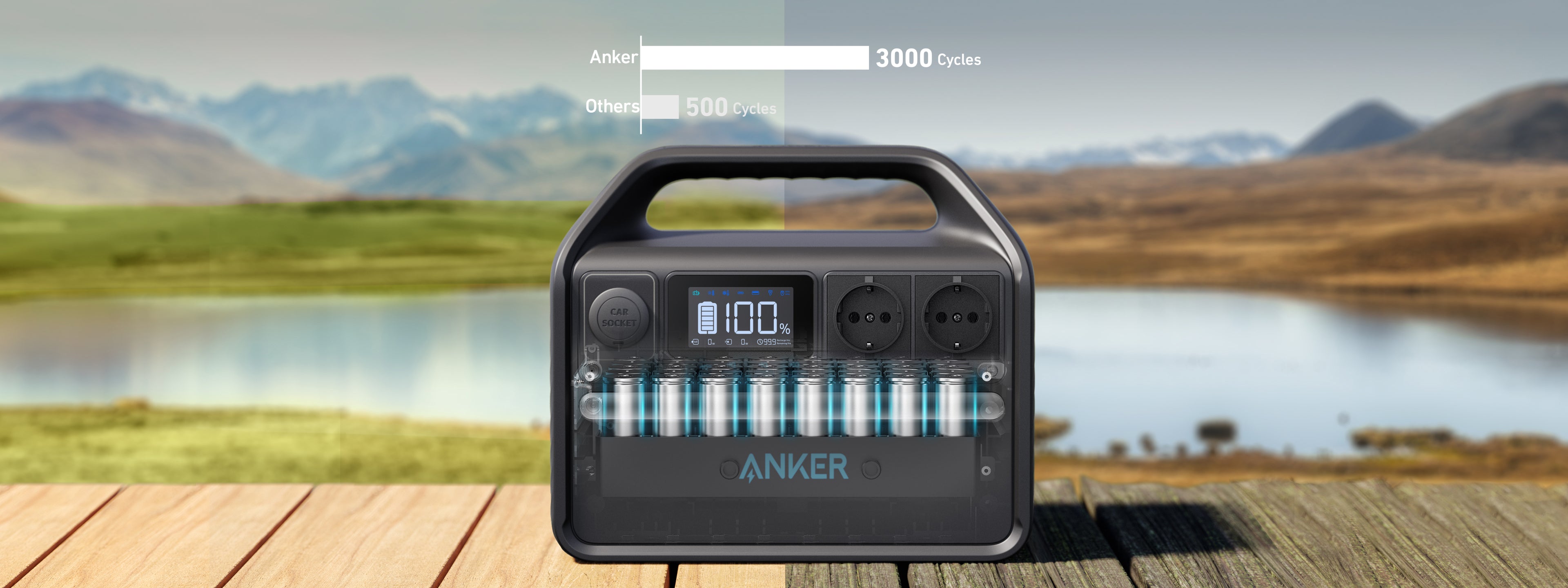 Зарядная станция ANKER 535 PowerHouse-512Wh/AC-500W/USB-C-60W/3xUSB/1xCar/MPPT LiFePO (A1751311) ANKER - фото 14