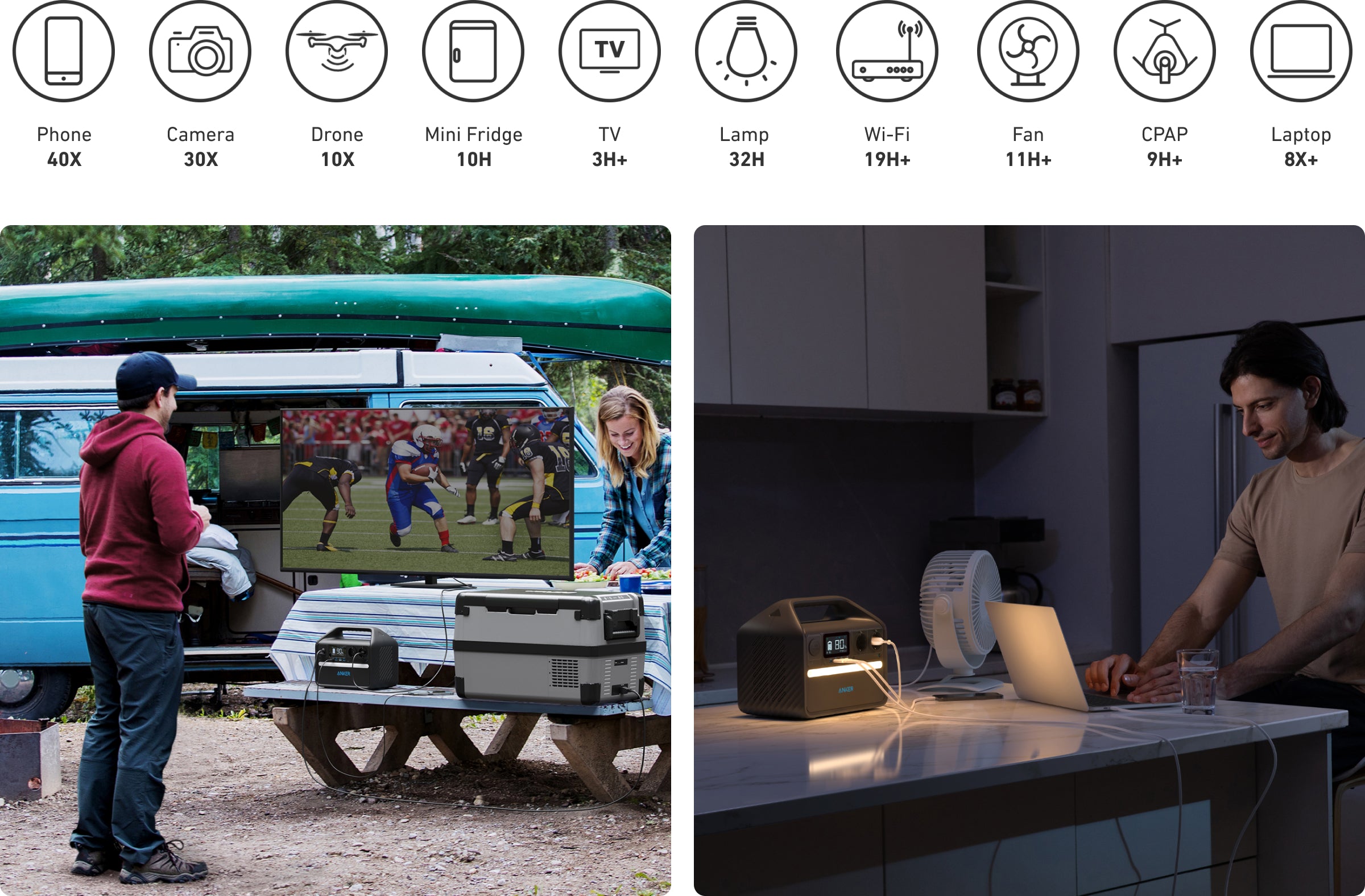 Зарядная станция ANKER 535 PowerHouse-512Wh/AC-500W/USB-C-60W/3xUSB/1xCar/MPPT LiFePO (A1751311) ANKER - фото 15