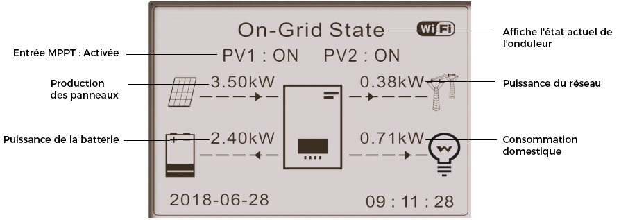 Инвертор гибридный SOFAR HYD 5000-EP, 5кВт, пассивное охлаждение (тихий) SOFAR - фото 1