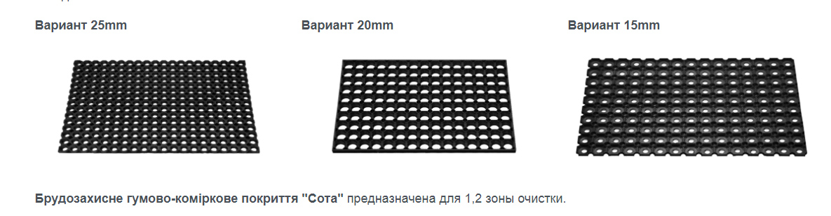 Килимок під двері 