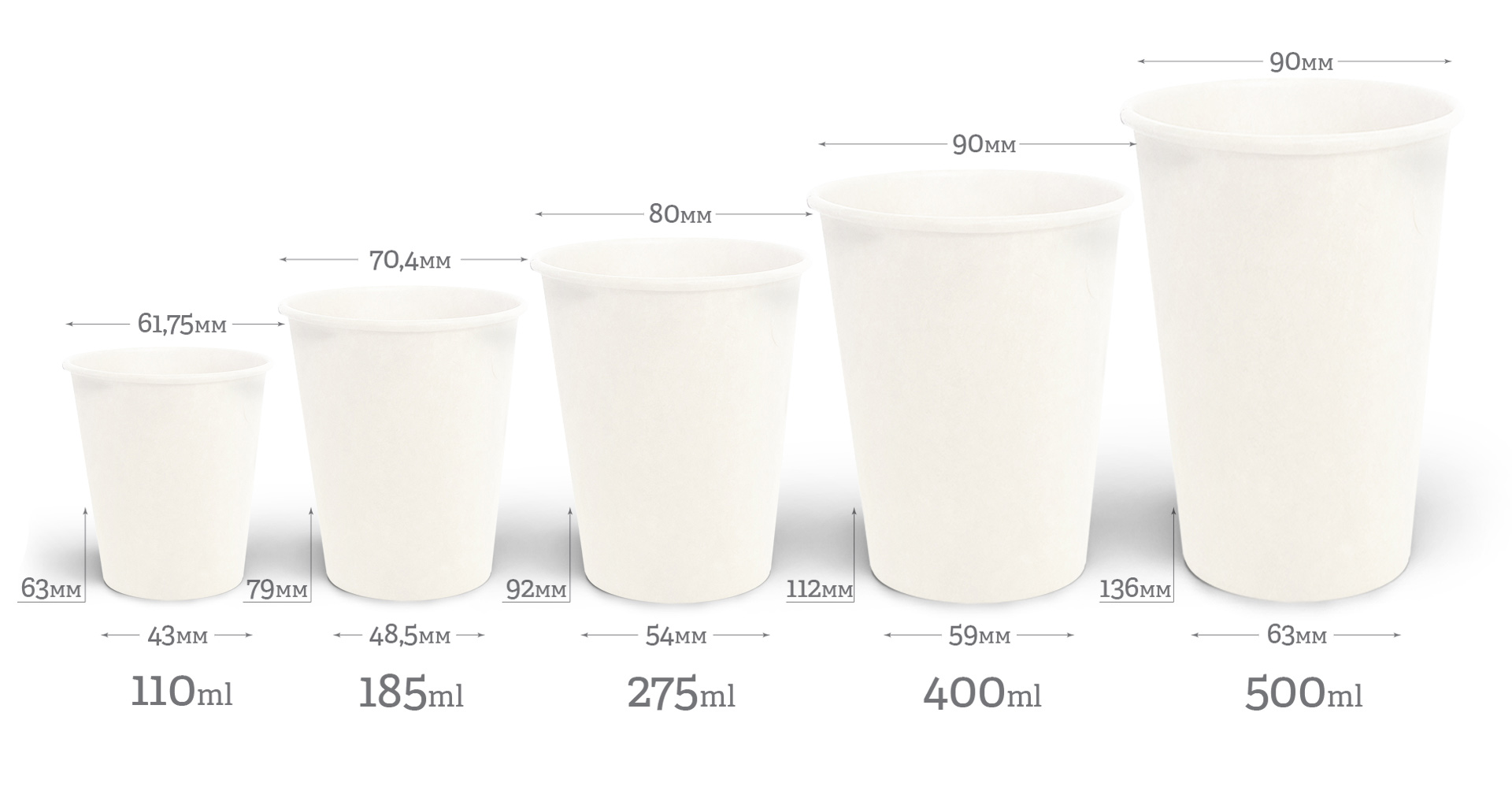Стакани одноразові паперові 500мл. 50шт/уп. біл. Україна - фото 2