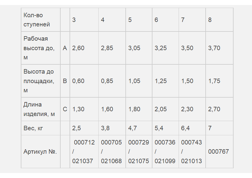 Драбина Corda, 6 сходинок, алюмінієва KRAUSE - фото 4