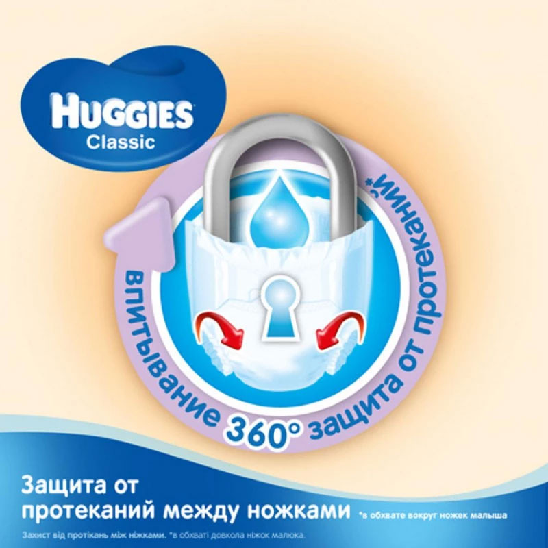 Підгузки дитячі Classic 2, 18шт/уп. Huggies - фото 5