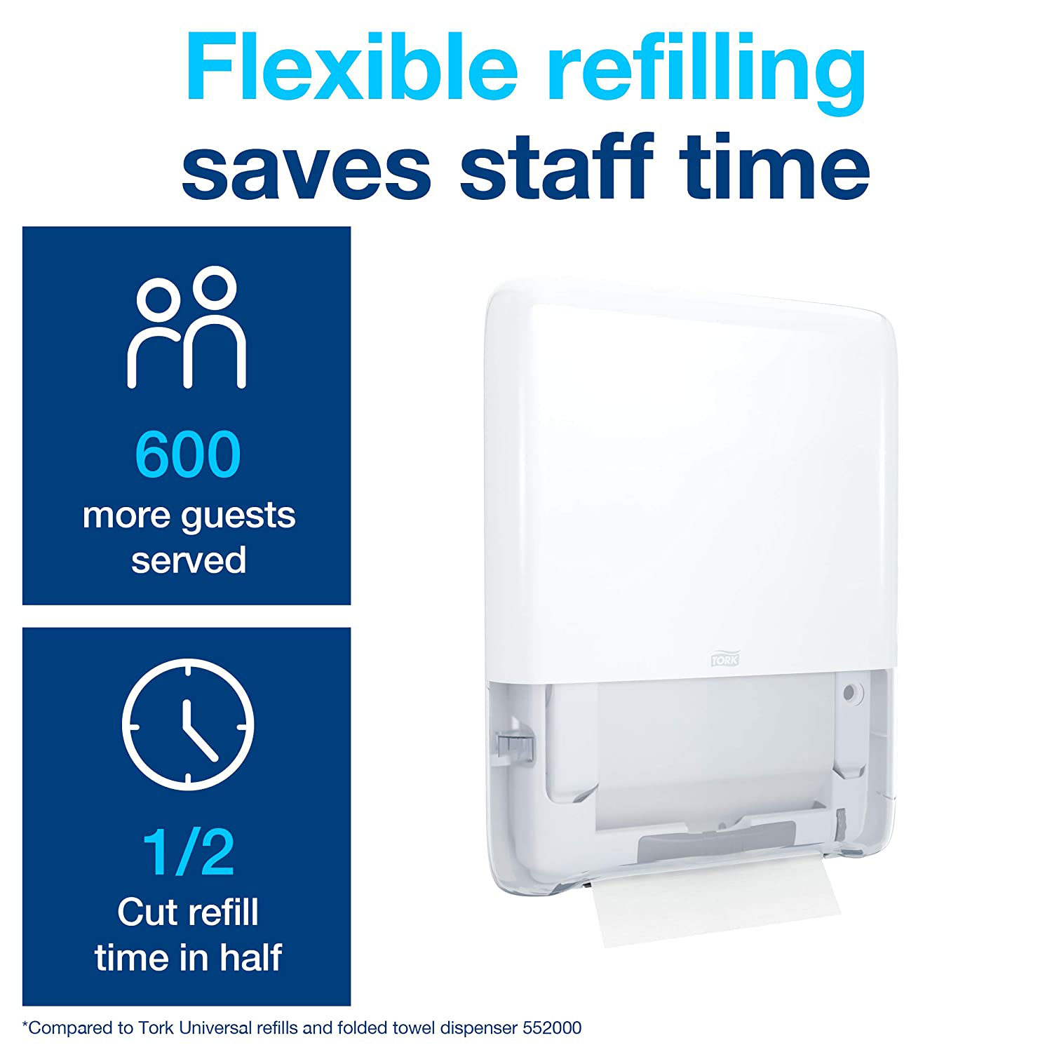 Диспенсер для полотенец, с непрерывной подачей PeakServe Мини, Elevation, (H5), бел. Tork - фото 7