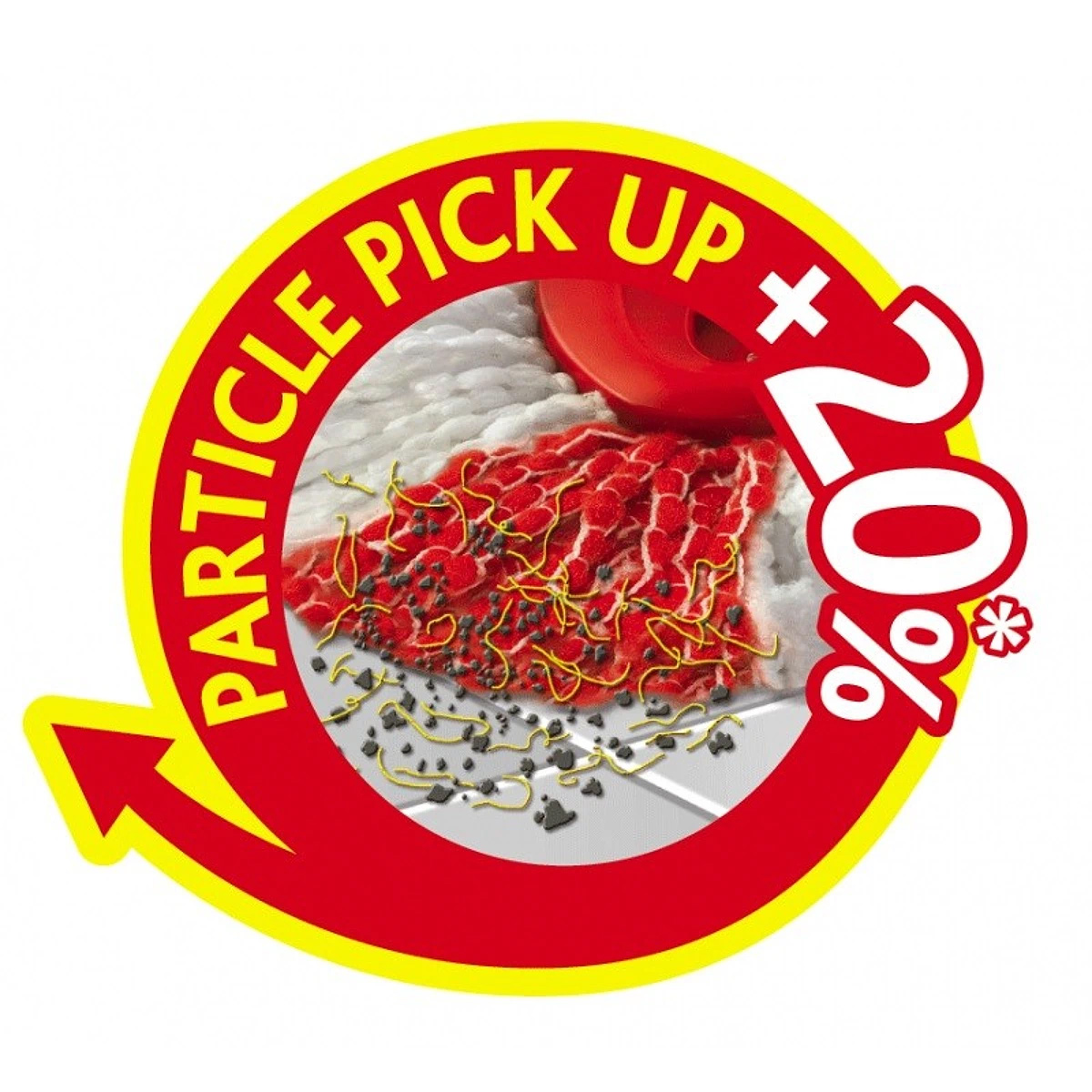 Насадка Моп круглий для швабри, EasyWring & Clean TURBO, мотузковий,  поліестер, біл. Vileda - фото 7