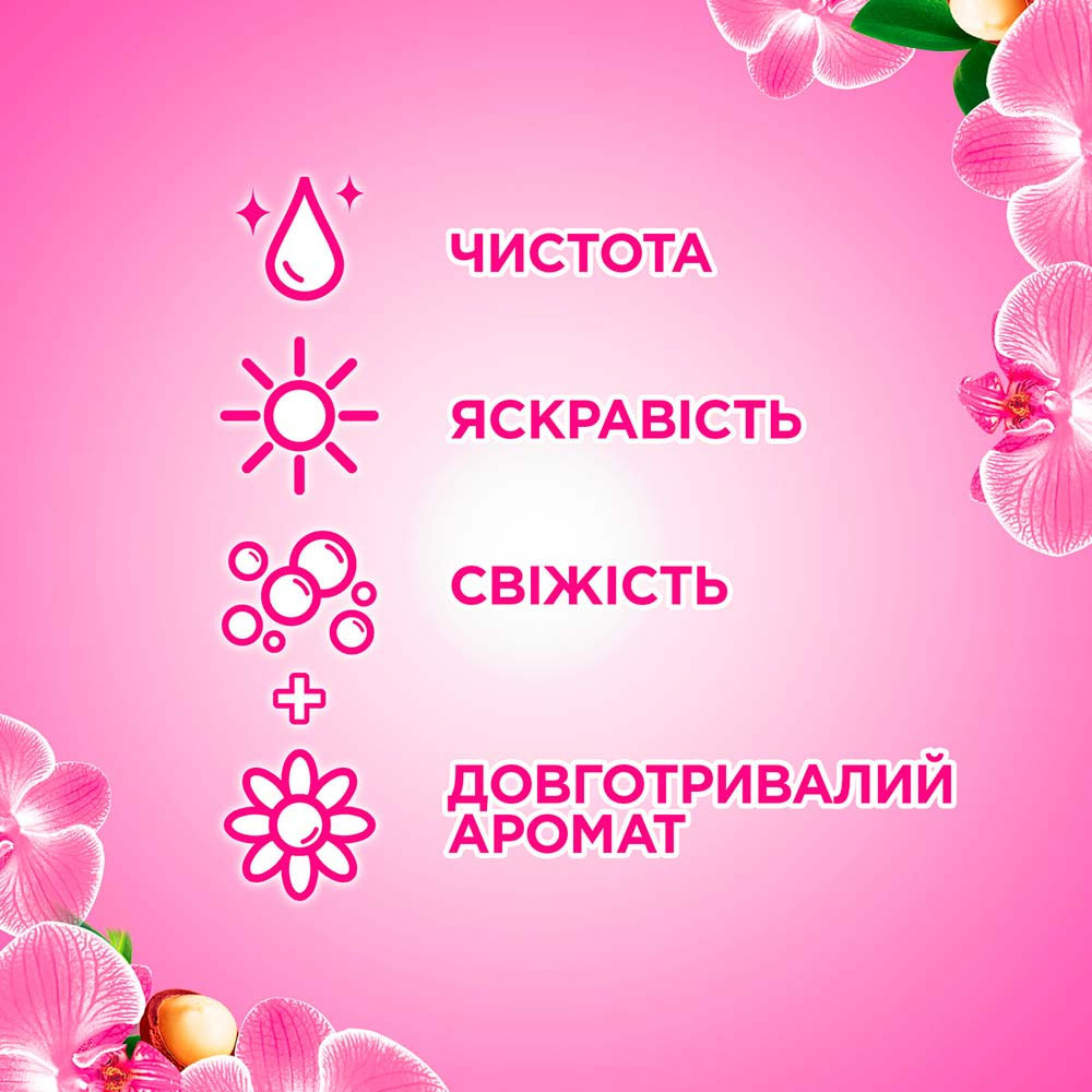 Капсули для прання Losk 3+1 Power Caps Ефірні масла та аромат малазійської квітки, 22шт/пак. Losk - фото 3