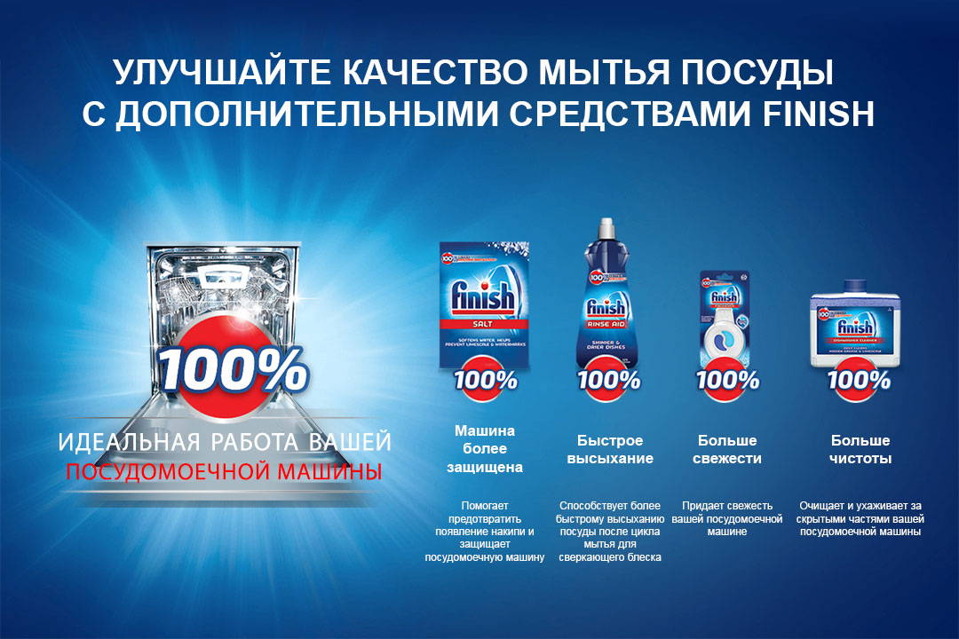 Таблетки для посудомоечных машин All in 1, 48шт/уп Finish - фото 7