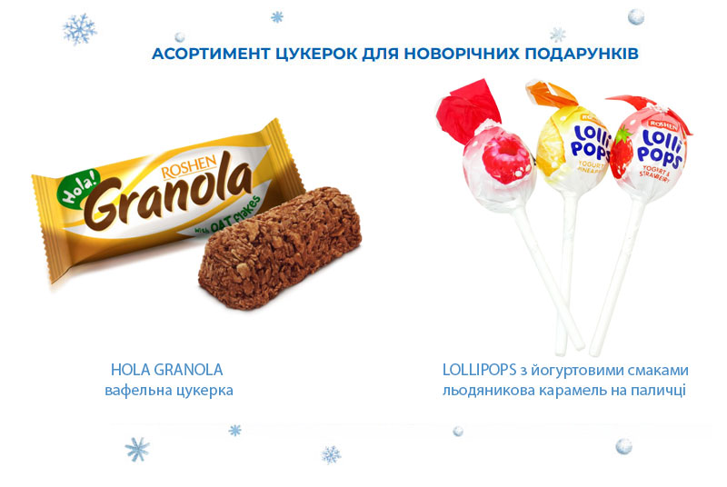 Новорічний подарунок 2025 Рошен №01 