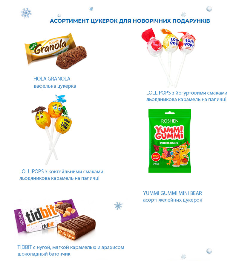 Новорічний подарунок 2025 Рошен №04 