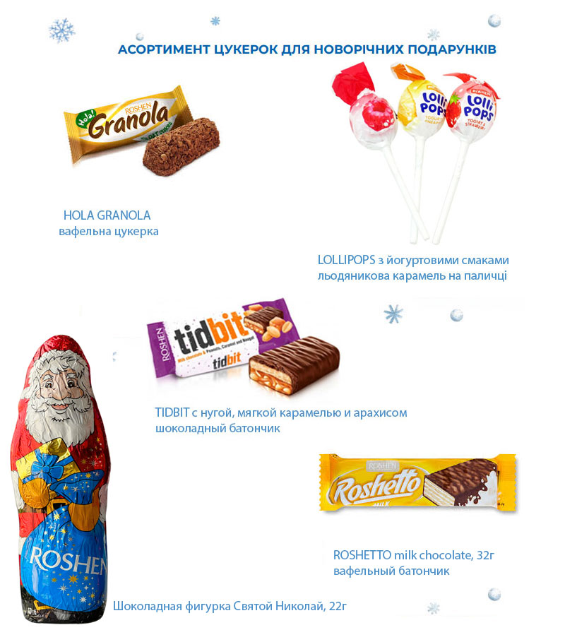 Новорічний подарунок 2025 Рошен №05 
