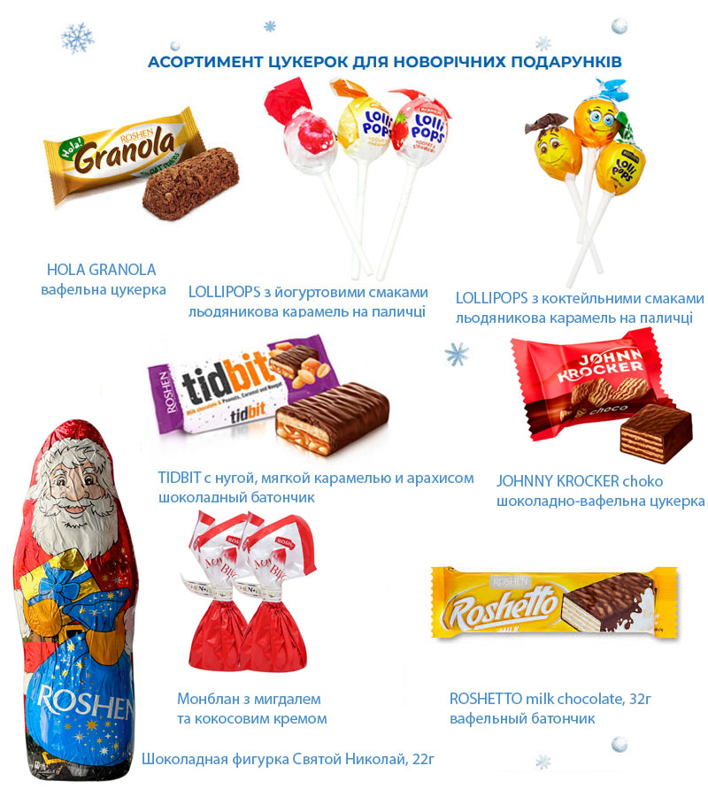 Новогодний подарок 2025 Рошен №07 