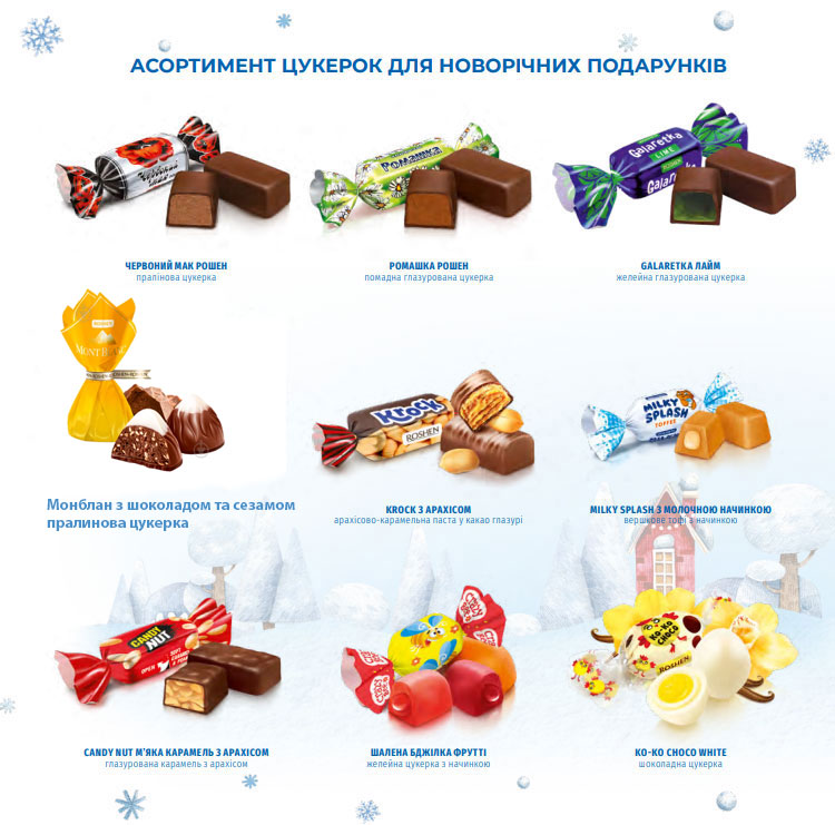 Новорічний подарунок 2025 Рошен №08 