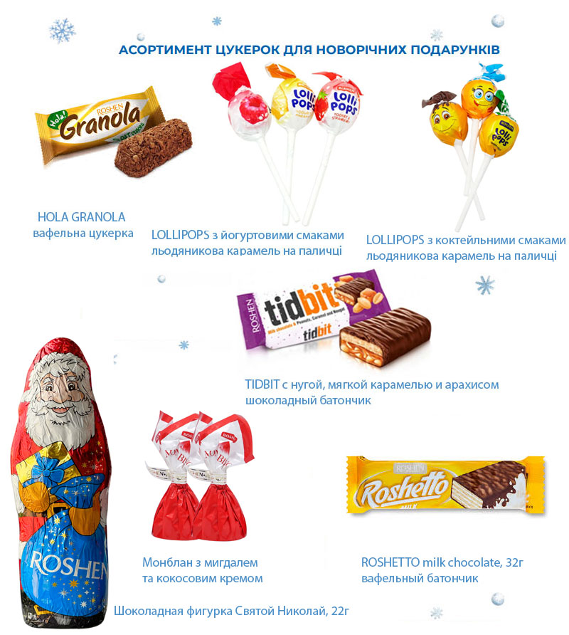 Новорічний подарунок 2025 Рошен №08 